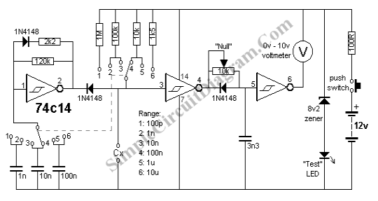 inductance meter circuit. capacitance meter circuit