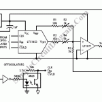 computer-controlled-current-loop