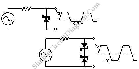 Zener Diode Signal Limiter | Simple Circuit Diagram