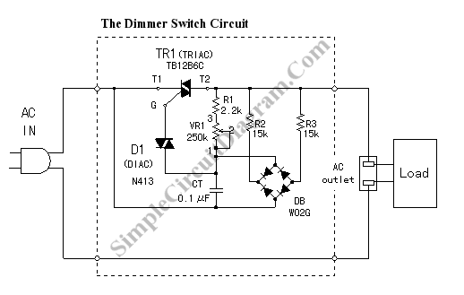 dimmer-switch