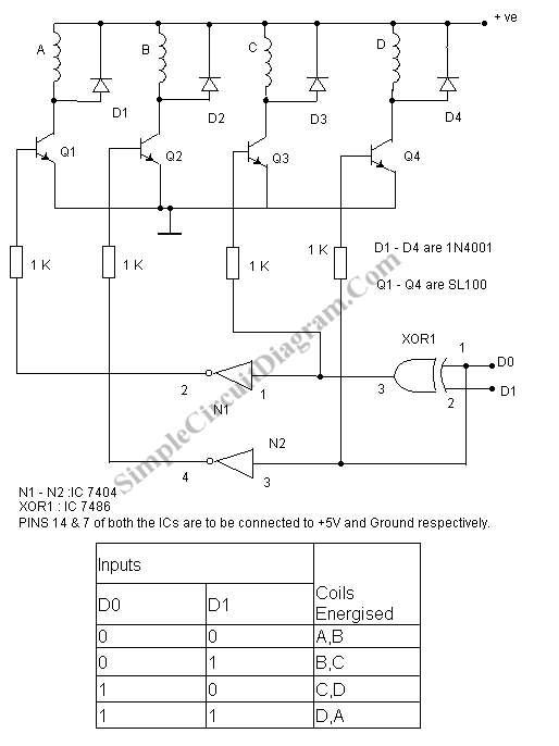 motor-stepper-control