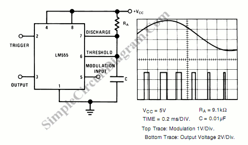 pulse-width-modulator-555