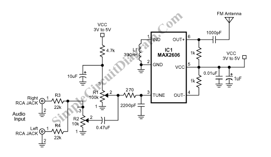 small-fm-transmitter