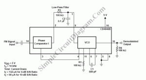 Demodulator – Page 2 – Simple Circuit Diagram
