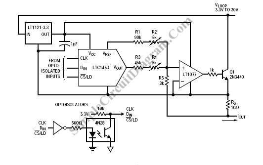 computer-controlled-current-loop