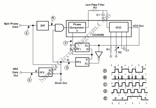 data-synchronizer-circuit