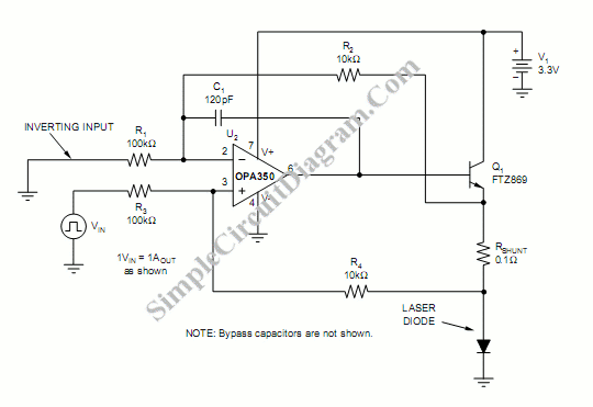 laser-diode-driver