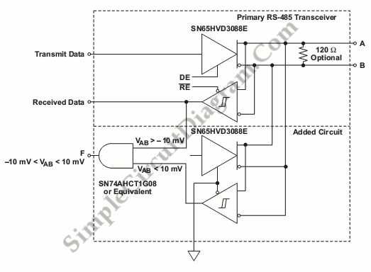 RS-485 Signal Loss Detection