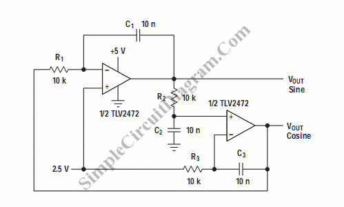 quadrature-sinewave-oscillator