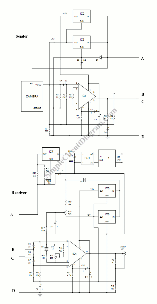 video-wire-circuit