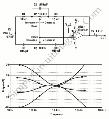 Single Op-Amp Tone Control