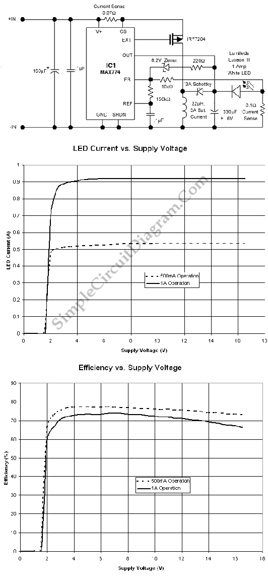 Wide Input-Voltage Range High-Power LED Driver