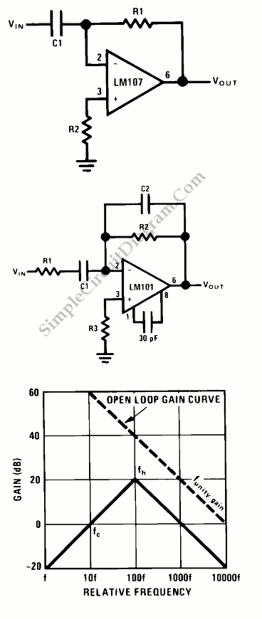 Op-Amp Circuit-Differentiator