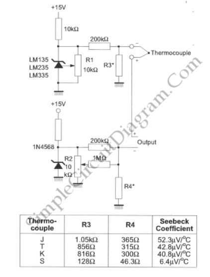 Single power supply cold junction compensation