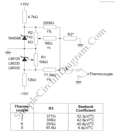 Thermocouple cold junction compensation (compensation for grounded)