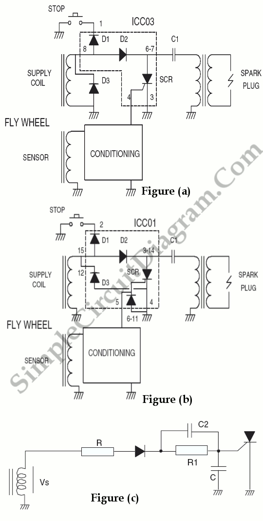 Capacitive Discharge Ignition (CDI)