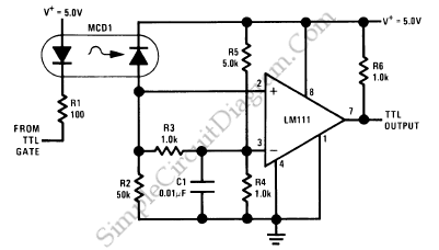 Digital Transmission Isolator