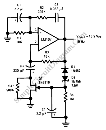 Sine Wave Oscillator