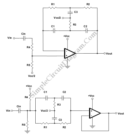 Single Op-Amp Twin-T Band-Pass and Notch Filter