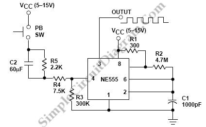 Square Wave Tone Burst Generator