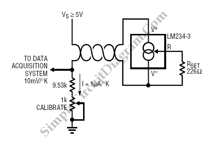Temperature Sensor Current Loop Transmitter