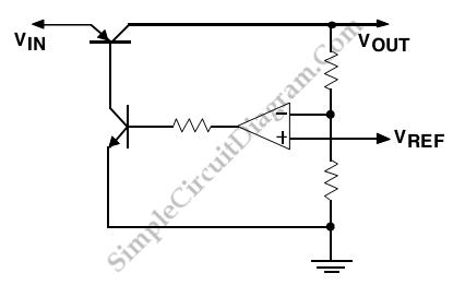 THE LOW-DROPOUT (LDO) REGULATOR