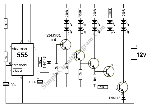 Animated LED for Bike Turning Signal