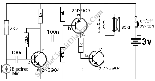 Electronic Ear