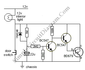 LIGHT EXTENDER