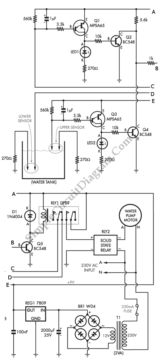 automated water tank filler