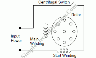 Motor Control – Page 3 – Simple Circuit Diagram