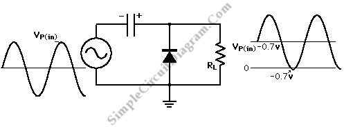 Signal Clamper Using Diode – affable Circuit Diagram